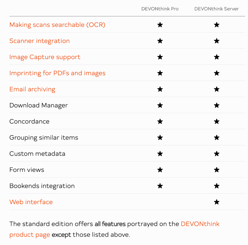 Devonthink 3 review