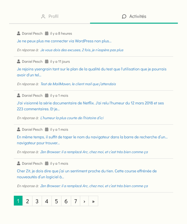 Profil d'activités de Daniel Pesch sur un site.