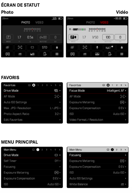 Écrans de paramètres appareil photo et vidéo numériques.