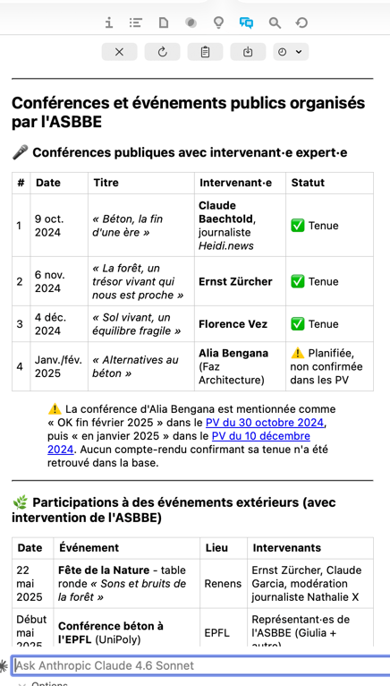 Tableau des conférences et événements publics par l'ASBBE.
