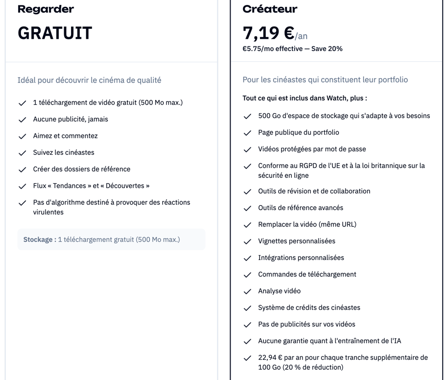 Comparatif offres Gratuit et Créateur vidéo